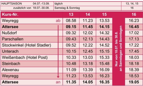 Rundkurs Süd Fahrplan Atterseeschifffahrt Hauptsaison